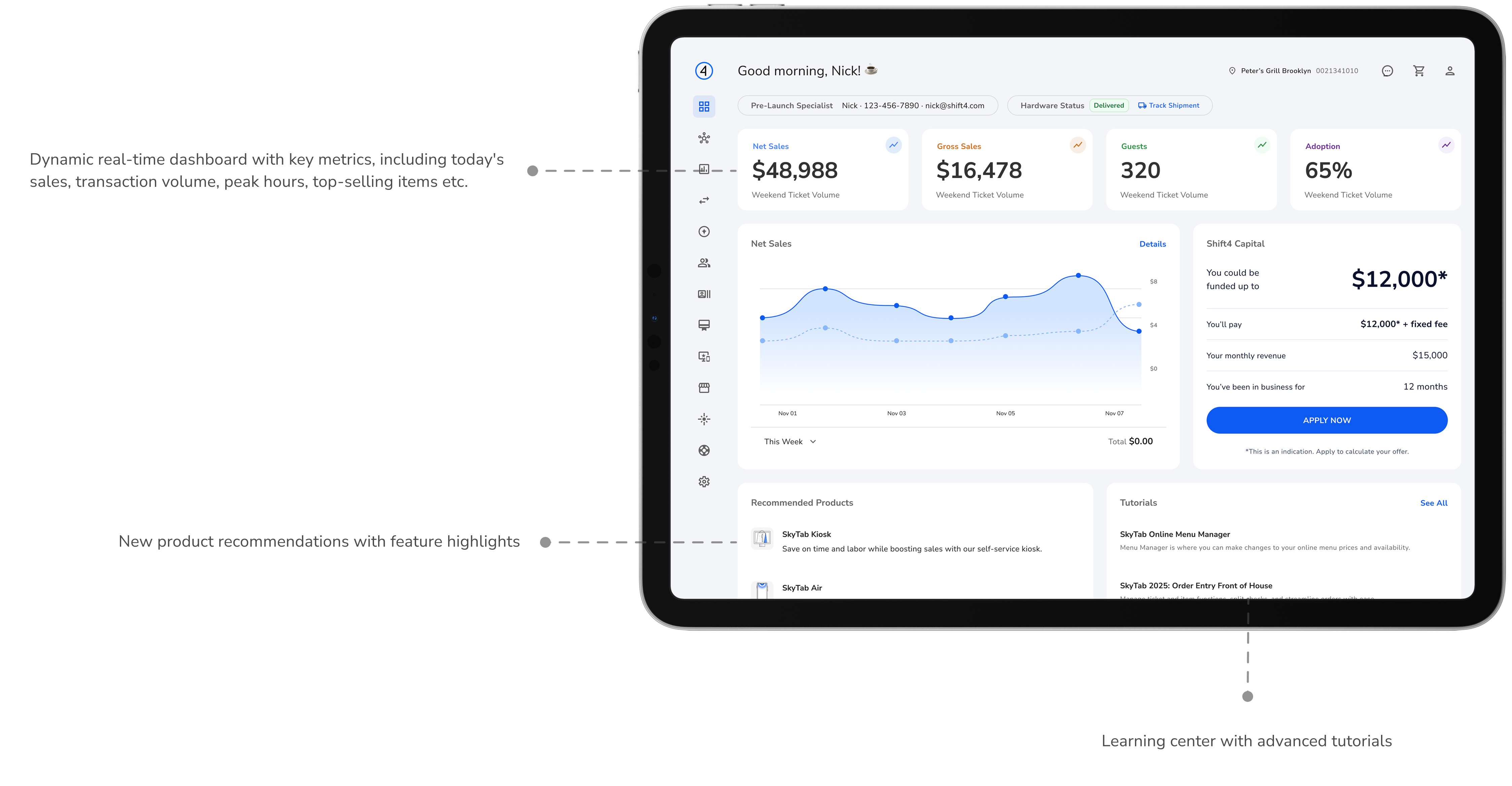 Dashboard for existing merchants with real-time data and insights